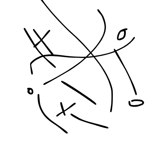 $ART hand drawn